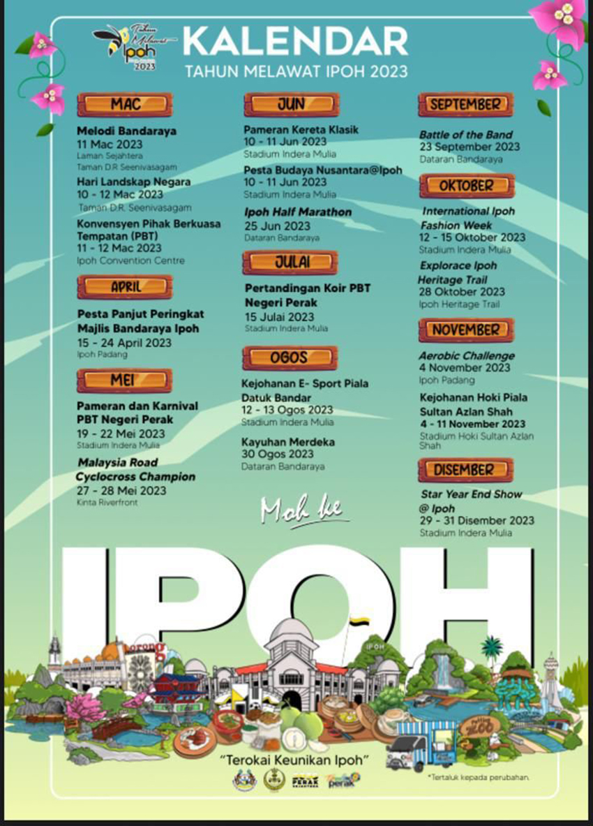 ipoh tourism statistics